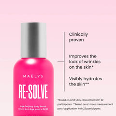 RE-SOLVE Age-Defying Body Serum-RE-SOLVE