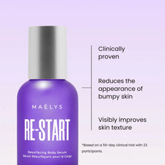 RE-START Resurfacing Body Serum-RE-START