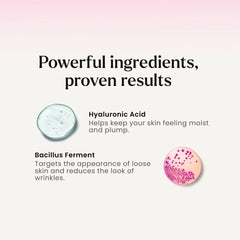 RE-SOLVE Age-Defying Body Serum-RE-SOLVE
