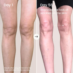 RE-SOLVE Age-Defying Body Serum-RE-SOLVE